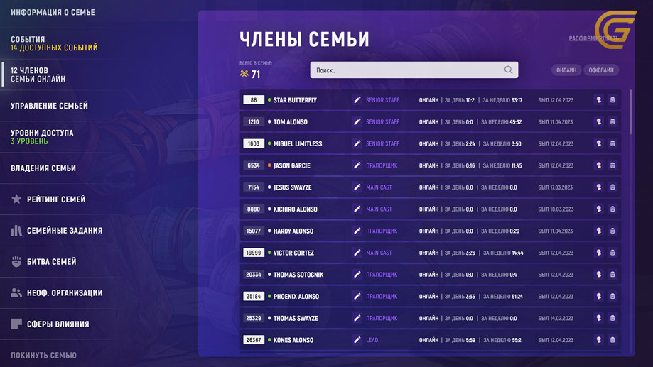 онлайн семьи гта 5 рп