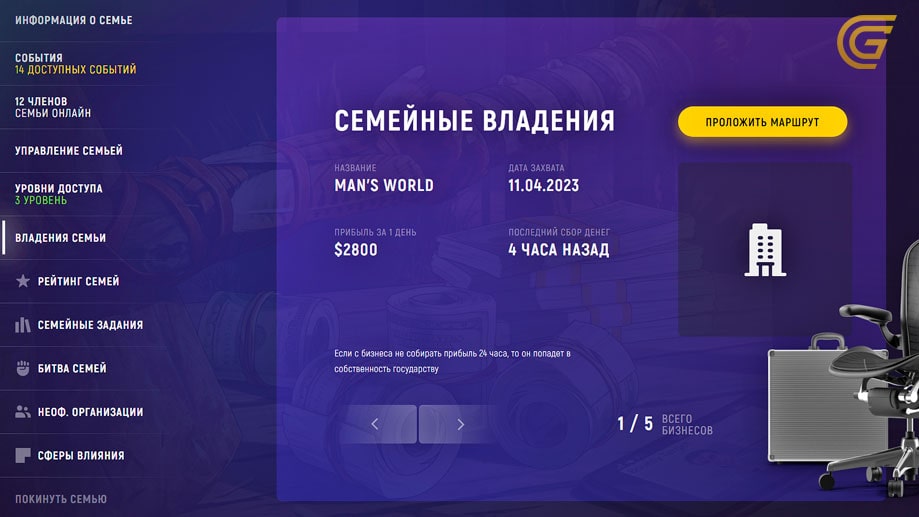 бизнес семьи гта 5  рп