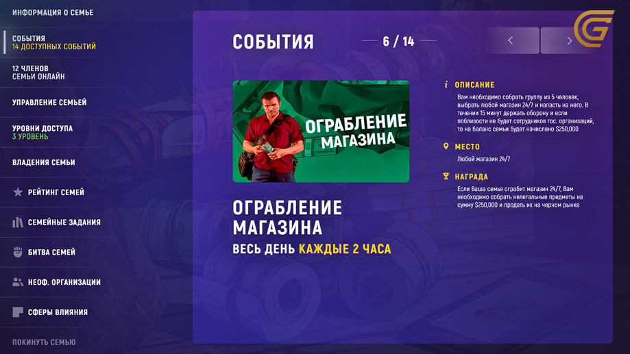 ограбления магазина гта 5 рп