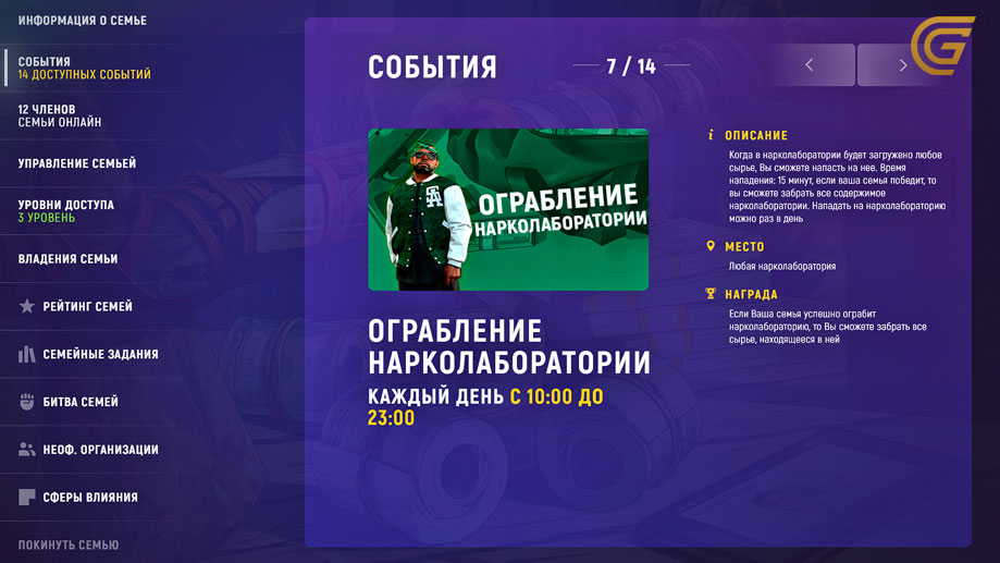 ограбление нарколаборатории